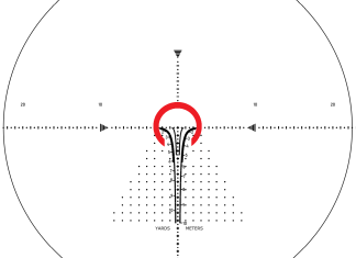 Atibal Sights Releases Plumb Precision Products (P3) Competition Reticle