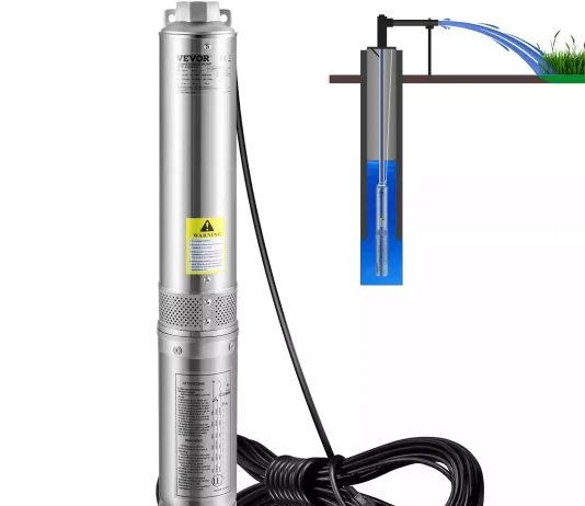 Top Picks for Sustainable Living