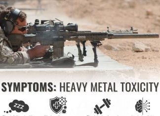 HunterSeven Foundation – Heavy Metal Toxicity