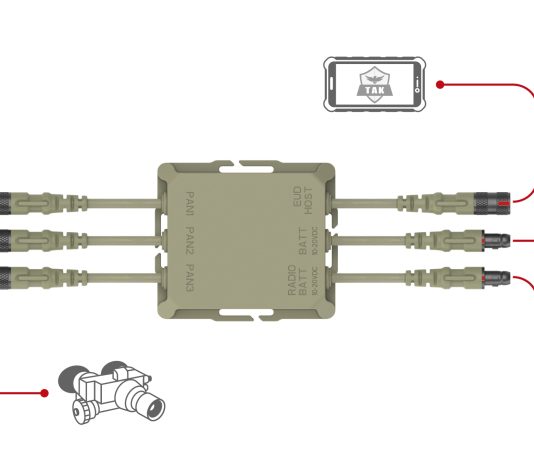 New Fischer KEYSTONE 6-port Hub Delivers Easy Connectivity and Efficient Power Management for Soldier-Worn Digital Equipment