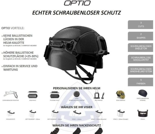 Configure Your OPTIO Helmet by Ulbrichts