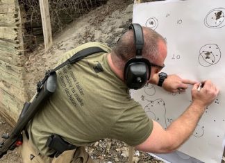 Choosing a Buckshot Load for Home Defense