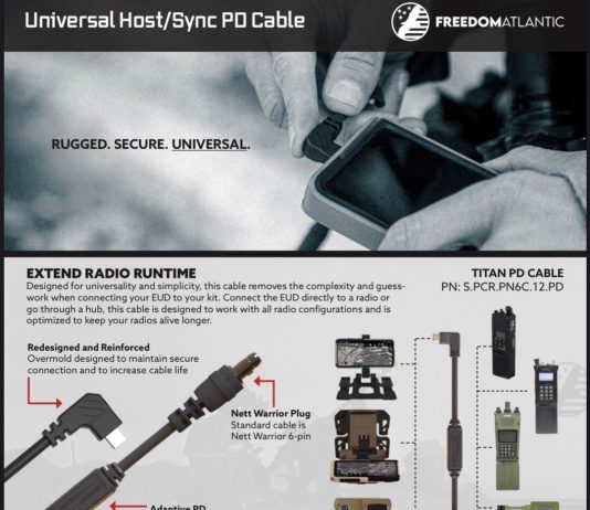 Freedom Atlantic – Universal PD Cable
