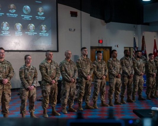 82nd Airborne Division Hosts Inaugural Innovation Drop Zone Competition