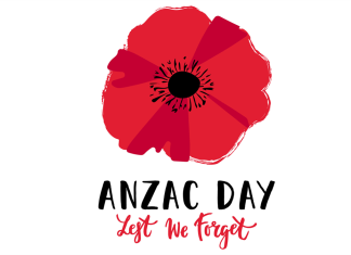 ANZAC Day – Soldier Systems Daily