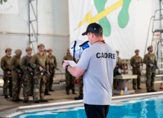 Special Warfare Training Wing: Preparing for Strategic Competition