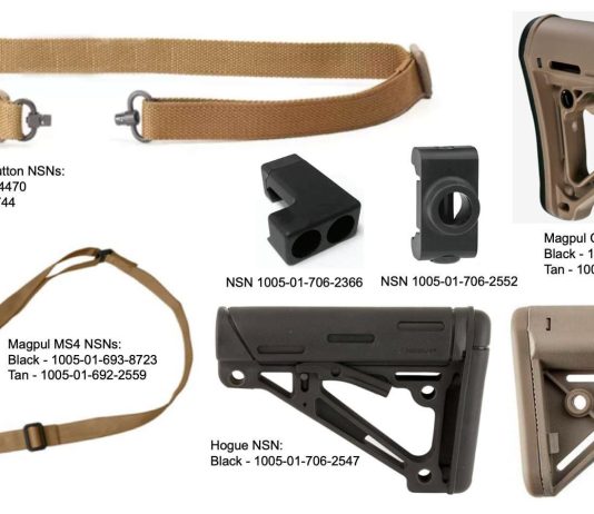 M4 Weapon Accessories Added to Additional Authorized List