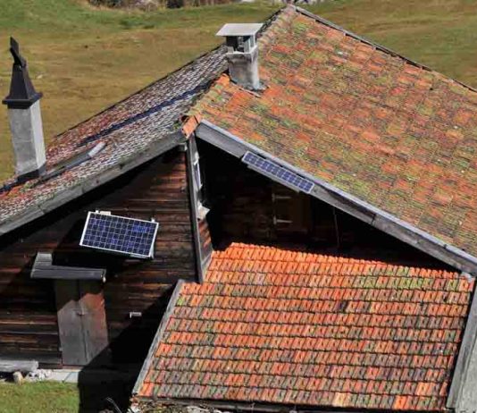 What is the Best Direction?