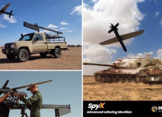 Introducing SpyX: BlueBird Aero Systems’ Revolutionary Loitering Munition