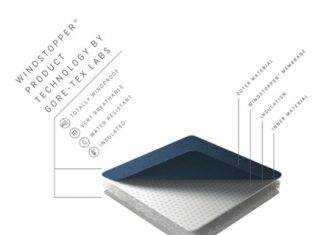 MDM 23 – WINDSTOPPER by GORE-TEX LABS x Beyond Jackets