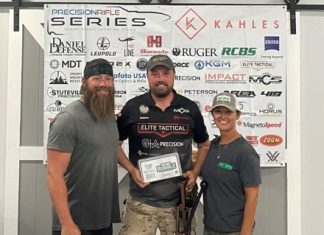 RCBS Rumble Returns for Second Year