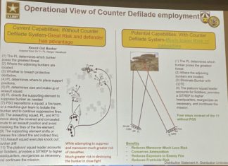 US Army Precision Grenadier System Update