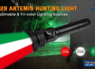 Brinyte – Finding a Groundbreaking Hunting Light for Your Shotgun