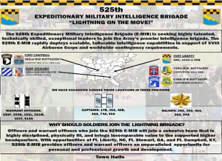 TacJobs – 525 EMIB Seeks WOs, CPTs, MAJs