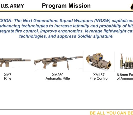 US Army Begins Fielding Next Generation Squad Weapons