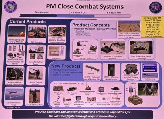 The XM919 Individual Assault Munition