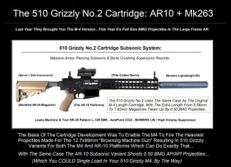 NDIA Future Forces Conference 23 Poster #7 – The 510 Grizzly No 2 Cartridge