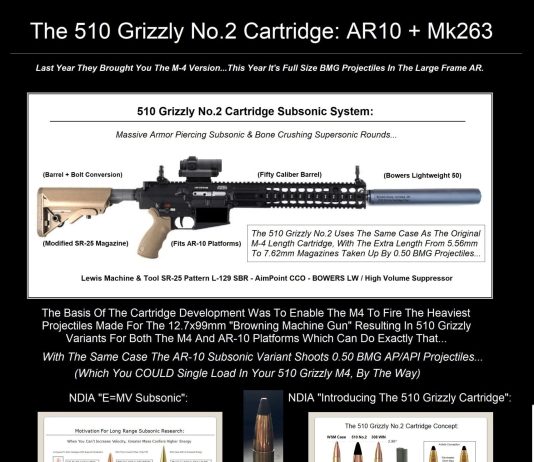 NDIA Future Forces Conference 23 Poster #7 – The 510 Grizzly No 2 Cartridge