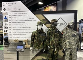AUSA 23 – GORE-TEX Heritage Wall