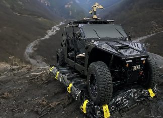 S.W.O.R.D. Defense Systems AEROLITE System