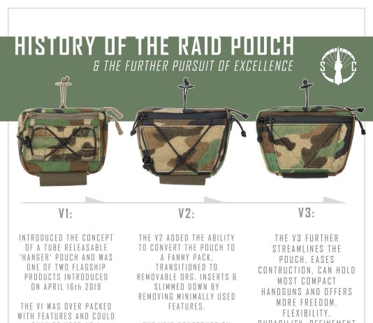 Shaw Concepts – History of the Raid Pouch
