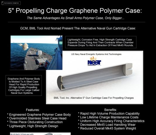NDIA Future Forces Conference 23 Poster #6 – 5″ Propelling Charge Graphene Polymer Case