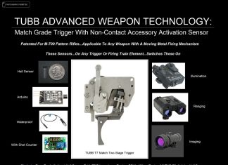 NDIA Future Forces Conference 23 Poster #14 – Tubb Trigger System
