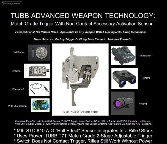 NDIA Future Forces Conference 23 Poster #14 – Tubb Trigger System
