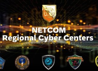Regional Cyber Centers Help Secure, Operate, Maintain Army Networks