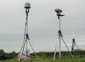 ARDRONIS Locate Compact Fully SAPIENT Compliant