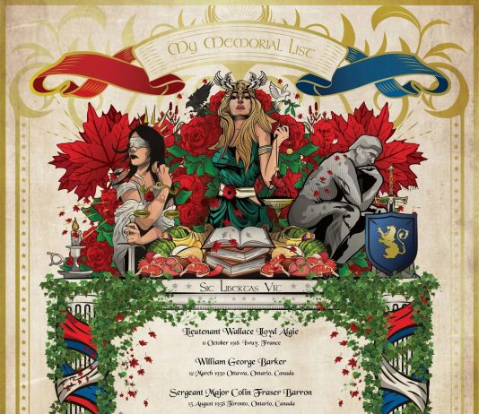 CTOMS Launches My Memorial List