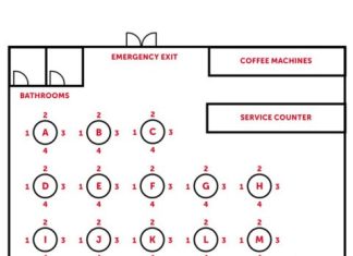 Where Should You Sit? | Active Response Training