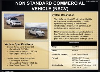 SOFWERX x PEO-SW Family of Special Operations Vehicles Assessment Event