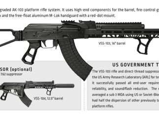 Vigilant Security Services VSS-103 Assigned National Stock Number
