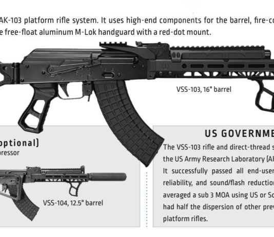 Vigilant Security Services VSS-103 Assigned National Stock Number