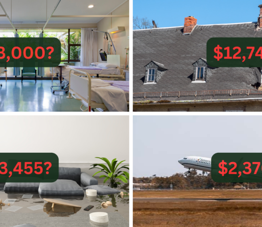 Everyone knows prepping isn’t cheap, but these unforeseen costs of NOT being prepared are insane